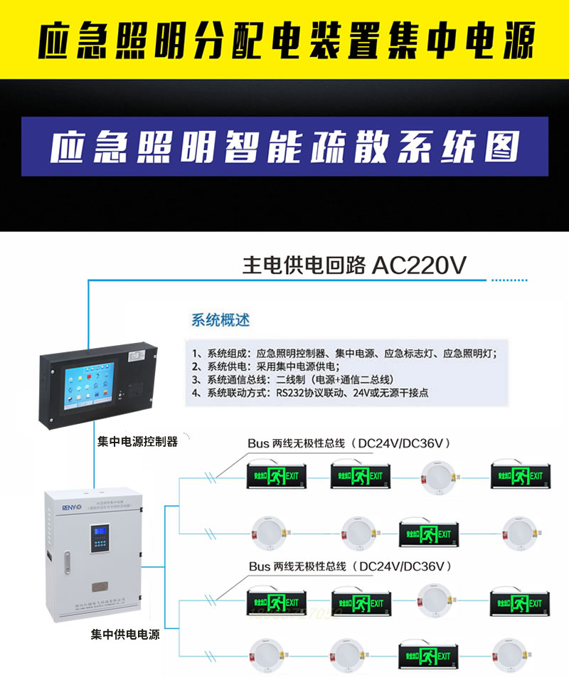 0.6KW集中電源